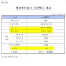 오토핸즈 - 화성시 효행로 749-2 | 오토핸즈