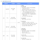 (재)CBS 이미지