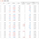 동양기업 - 수영구 수영성로 12 | 동양기업