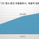 삼성3차(아) 이미지