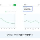플라톤마케팅