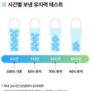 오덴세 | 오덴세 KBO 콜라보 텀블러 내돈내산 후기 | 제품 정보, 가격, 판매처
