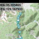 25.8.14고촌역.구곡산.신해운대역 (여심회) 이미지
