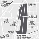 경동산업(주) - 453 | 경동산업(주)