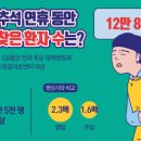 라이프약국 이미지
