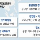 태평양 교역 이미지