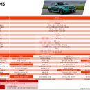 삼성모터스 이미지