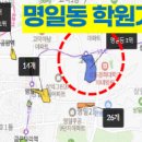 민영에셋