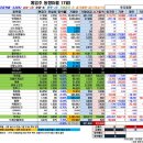 (주)위메이드엠 이미지