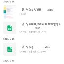 허니문리조트 창원지사