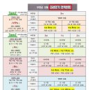 토탈골프멤버십 이미지