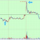 에스아이메디칼 이미지