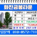 화진금봉타운3차 네이버블로그