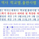 단군일등급사회한국사학원