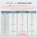 나인프로