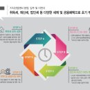 제이에이치산업 이미지