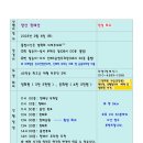 제 11대 6차 정기 산행 안내 / 시산제(양산 천태산) 이미지