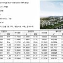 케이공인중개사사무소 이미지