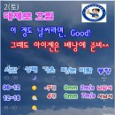 2024년 3월 2일(토) 충남 천안시~아산시 "광덕산~망경산" 주변의 날씨예보 이미지
