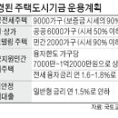 도봉-도봉-서울도봉-2055 이미지