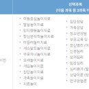 아동청소년상담센터맑음