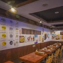 만복 | 대구 삼덕동 보쌈 맛집 만복국수, 솔직 후기