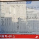 매직카자동차검사소 | 영천 자동차서비스 검사소에서 자동차 정기검사, 검사비용 후기입니다