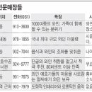 와인의향기 이미지