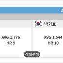 누가당구클럽 이미지