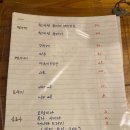 오오키니 | 경성대 오오키니는 최고의 술집임