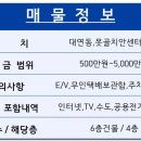이방공인중개사사무소 이미지