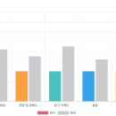 예리엘잉글리쉬홍대