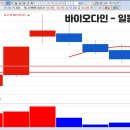 KE로직스