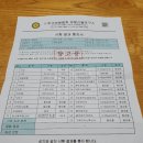 벧엘 양봉 이미지