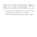 소로1-20 이미지