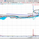 티에스팜 이미지