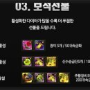 만금보석 티스토리
