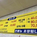 제비원주유소
