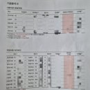 와이즈로몬심리상담센터·영재교육학술원 | KAGE 웩슬러검사 후기