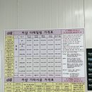 양덕주유소 | 카샵 양덕점 :: 꼼꼼하고 깨끗한 포항 양덕 세차장 추천 후기