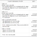 상림리보건진료소 이미지