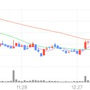 동진3태양광발전소 이미지
