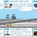 마이닝