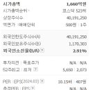 케이에스피 이미지