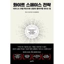 화이트스페이스 이미지