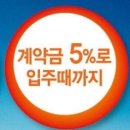 성수역 3번출구 이미지