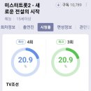 미스터트롯2 시청률 20.9%로 전주하고 동률 나왔다 이미지