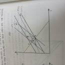 2024년 38번 이미지