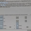 다운공인중개사사무소 네이버블로그