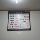 못난이돼지 이미지